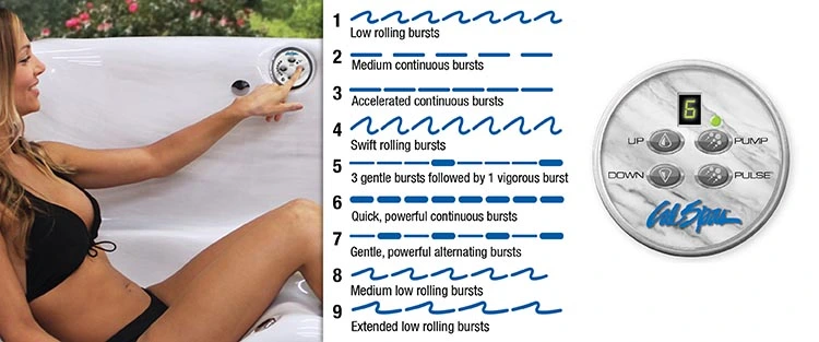 ATS Control for hot tubs in Marietta